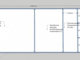 Plan meines Technikbeckens